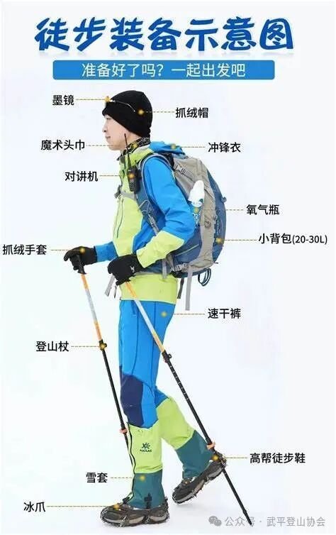Entry-level trekking equipment list 户外徒步装备清单大全_户外装备_什么值得买