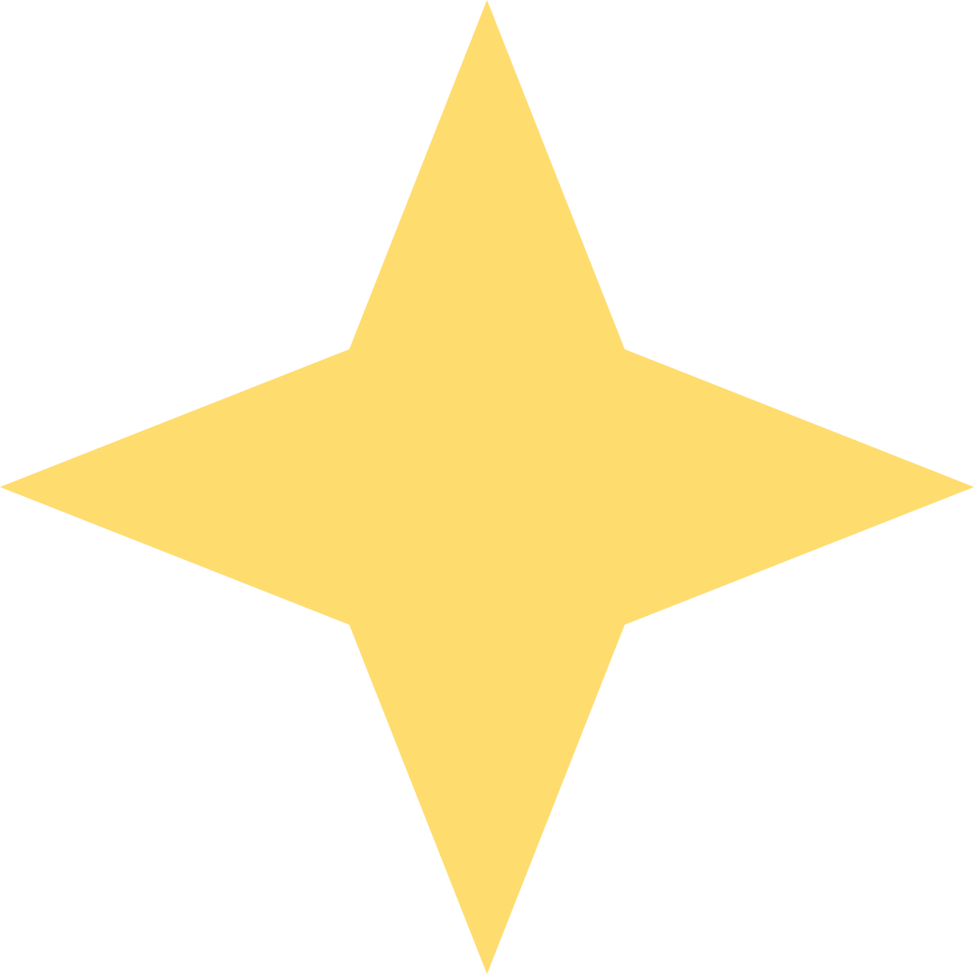 How many of China's top five hiking routes have you walked from entry to Fengshen? 640 Fd275a1d