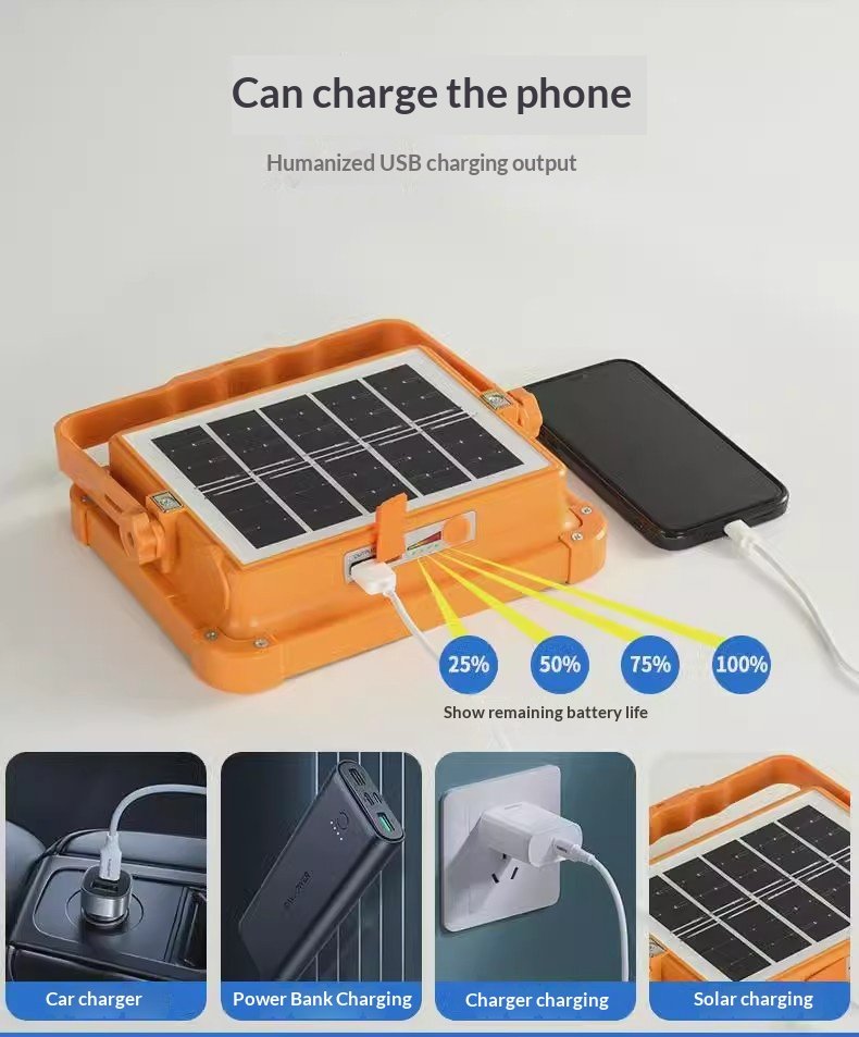 Stall Night Market Light Home Super Bright led Power Outage Emergency Light usb Charging Outdoor Camping Solar Lighting 77b801c051d84d6988b3b40b017c08ab