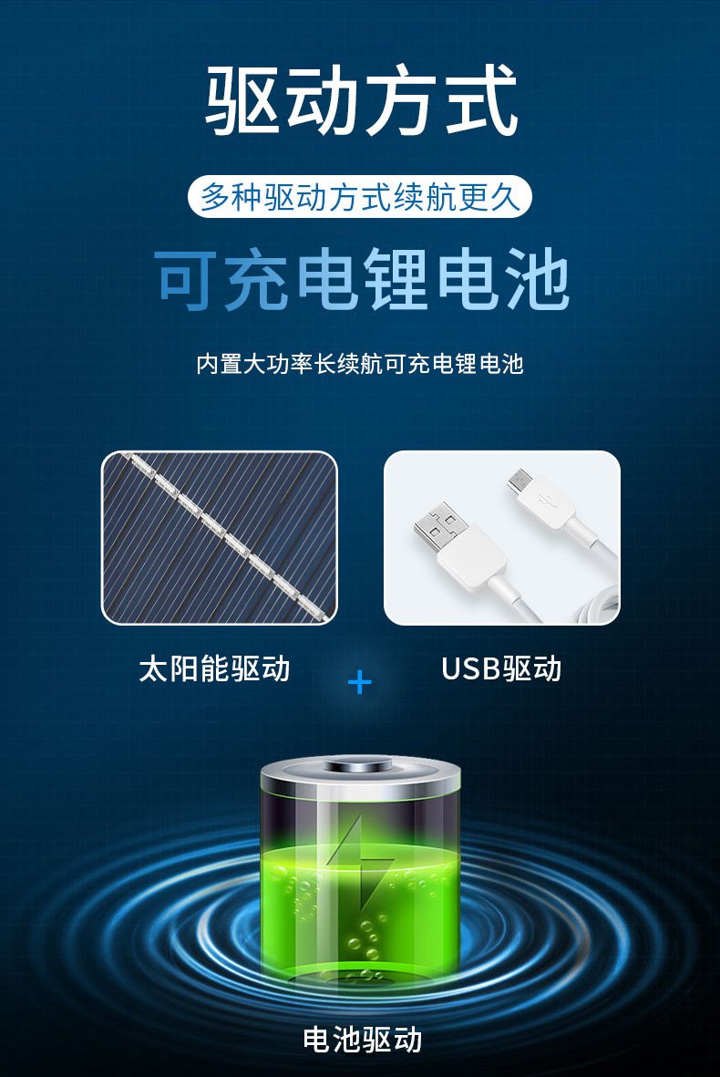 O1CN01IWl47U20zsCAqQywr 2213023196921 0 Cib