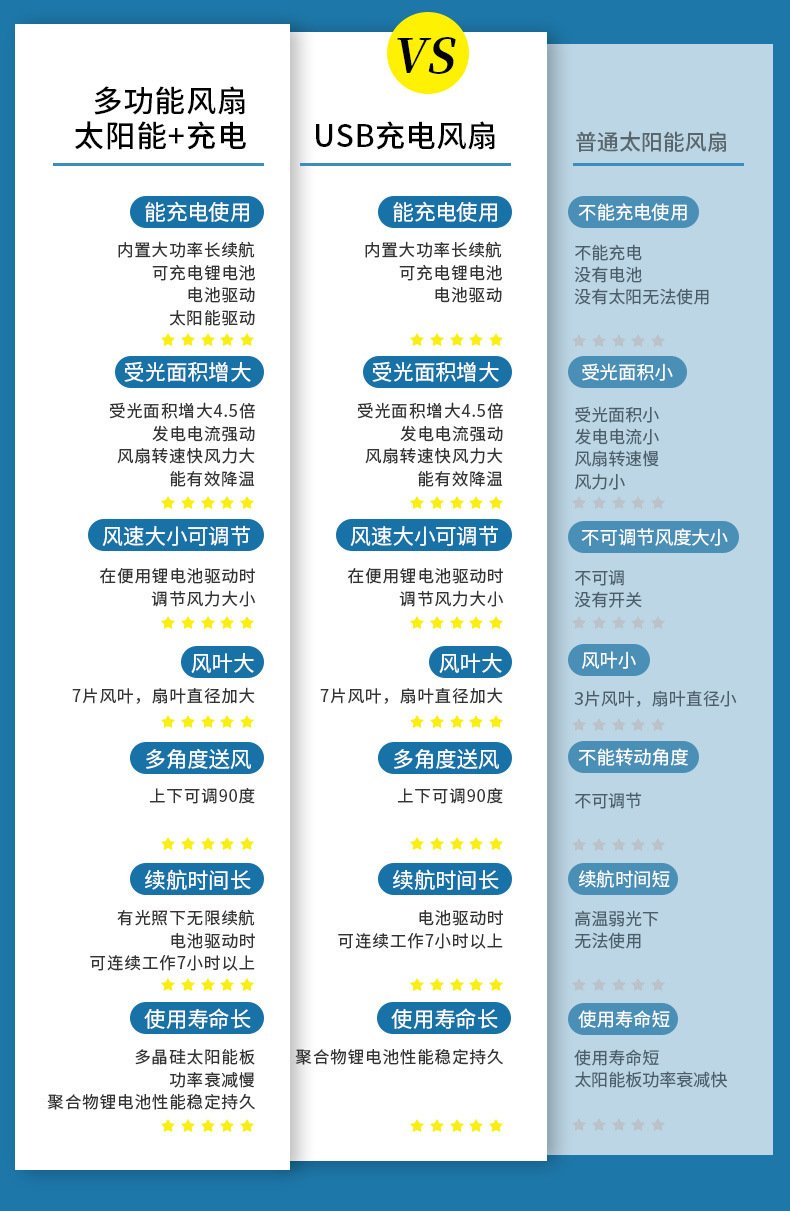 O1CN01Szz3Ni20zsCADA4wT 2213023196921 0 Cib