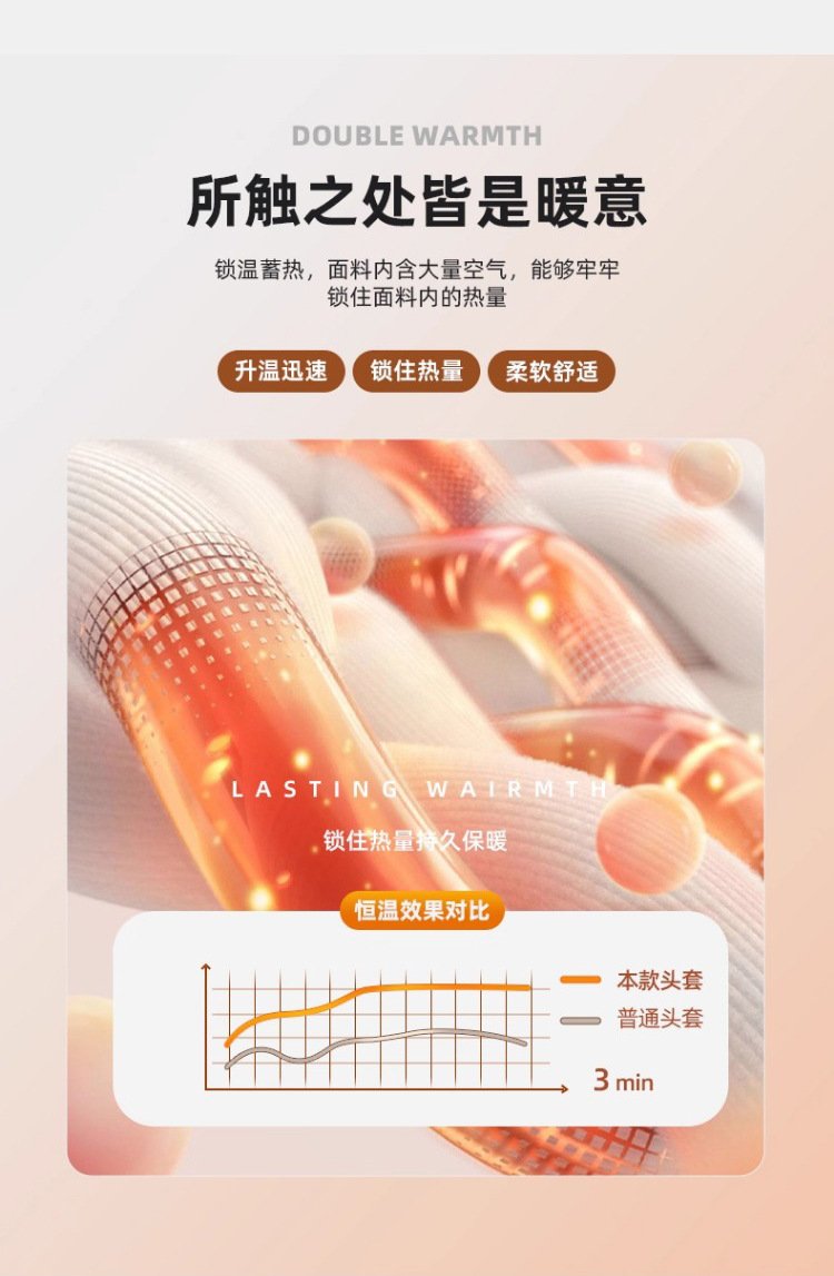 O1CN01m7reOD1DiY6gqcXsr 3878420250 0 Cib