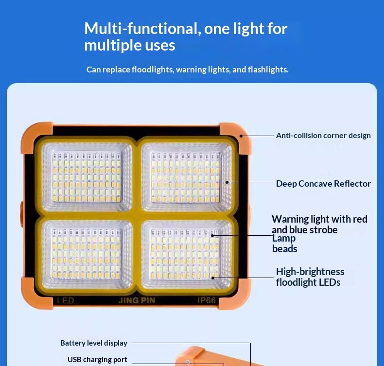 Stall Night Market Light Home Super Bright led Power Outage Emergency Light usb Charging Outdoor Camping Solar Lighting C5c17c71c3c0474ea43ab40b017c0e20