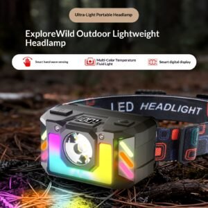 LED Rechargeable Headlamp, Motion Sensor Zoomable Headlight for Outdoor Camping, Hiking, Fishing